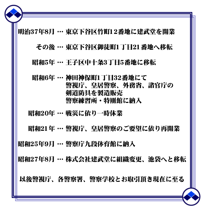 �����������p�i�X